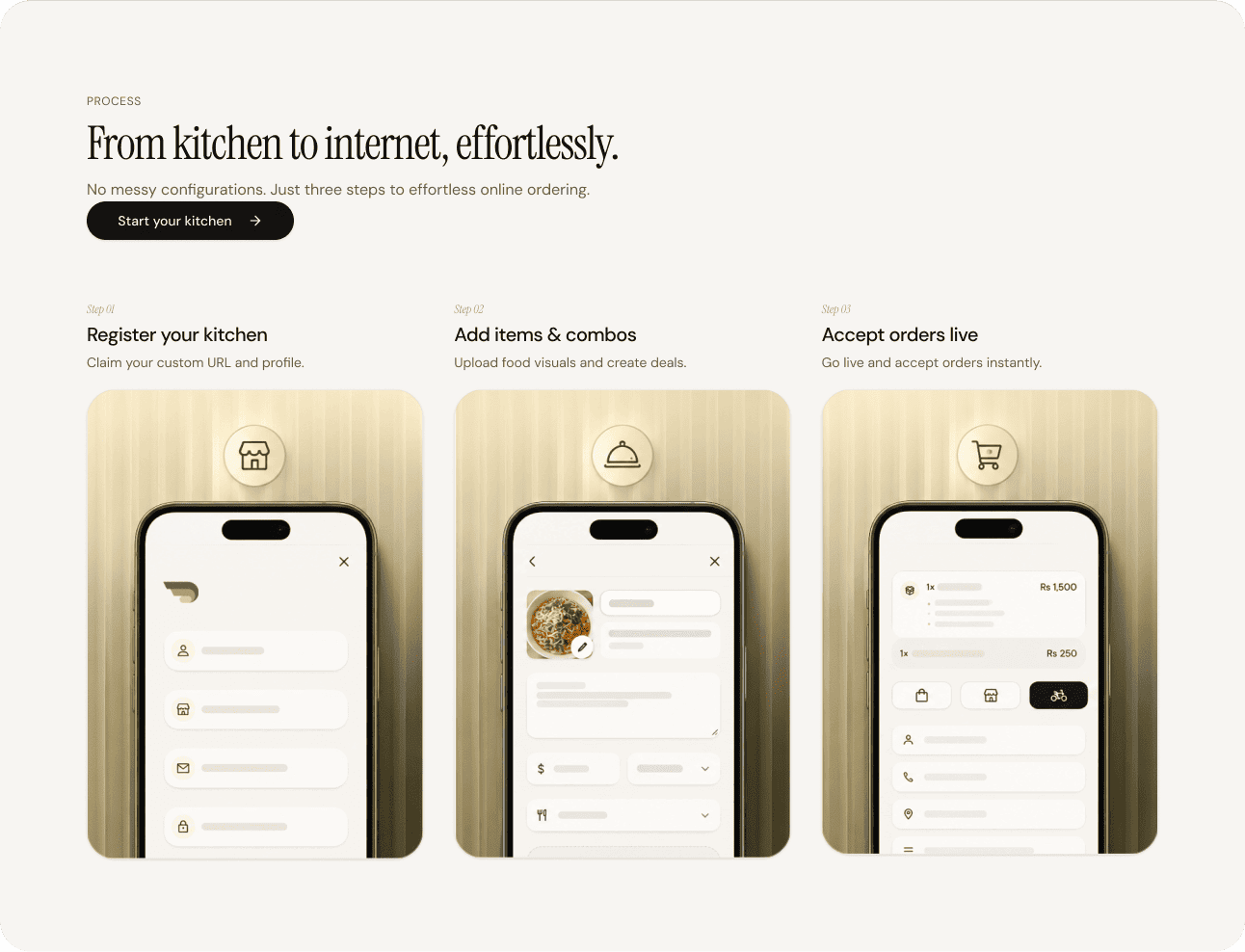 a complete visualization of how to get started with plato